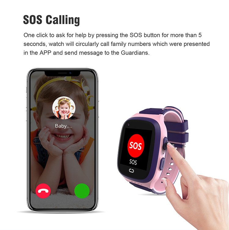 children smartwatch, LT31 smart watch, LT31 kids watch, 4g smart watch, 4g kids smart watch, smart watch video call, sim card smartwatch